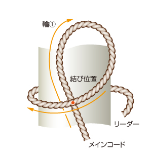 ホイッピング１