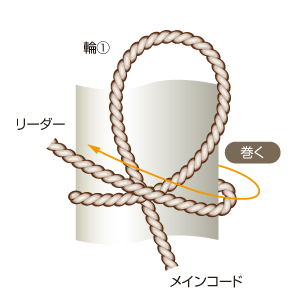 ホイッピング２