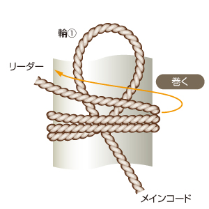 ホイッピング３