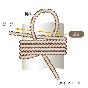 ホイッピング４