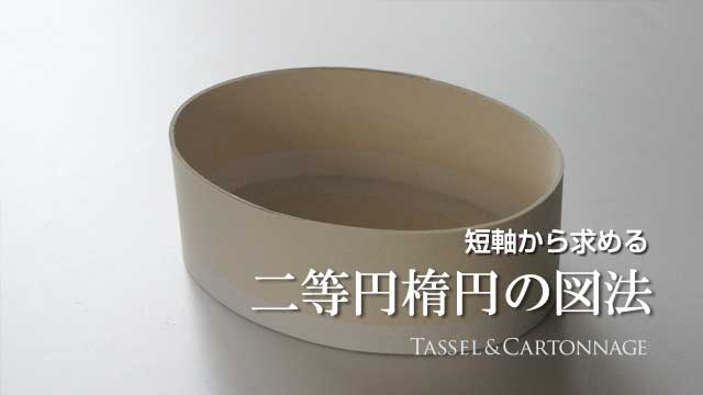 二等円楕円の図法